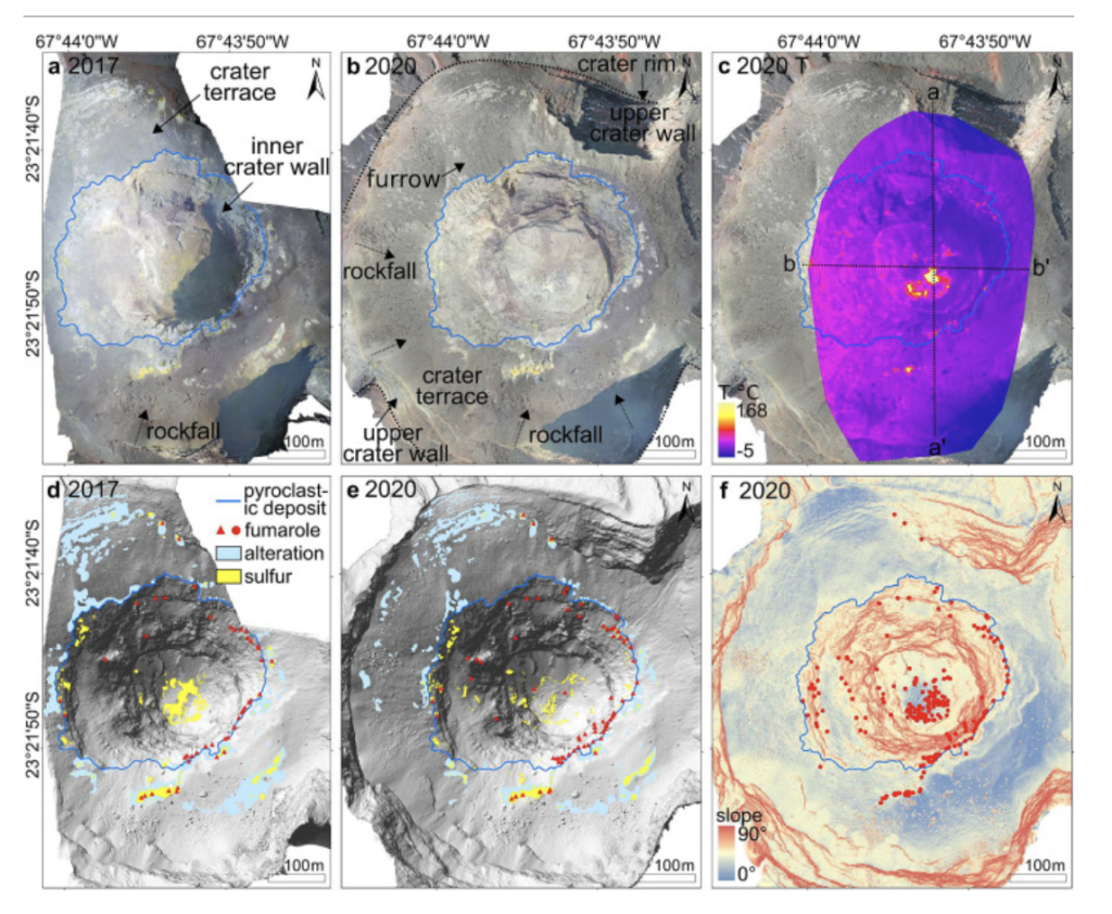 Crater morphology, nested ring structures, and temperature anomalies studied by unoccupied aircrafts system data at Lascar volcano, northern Chile.