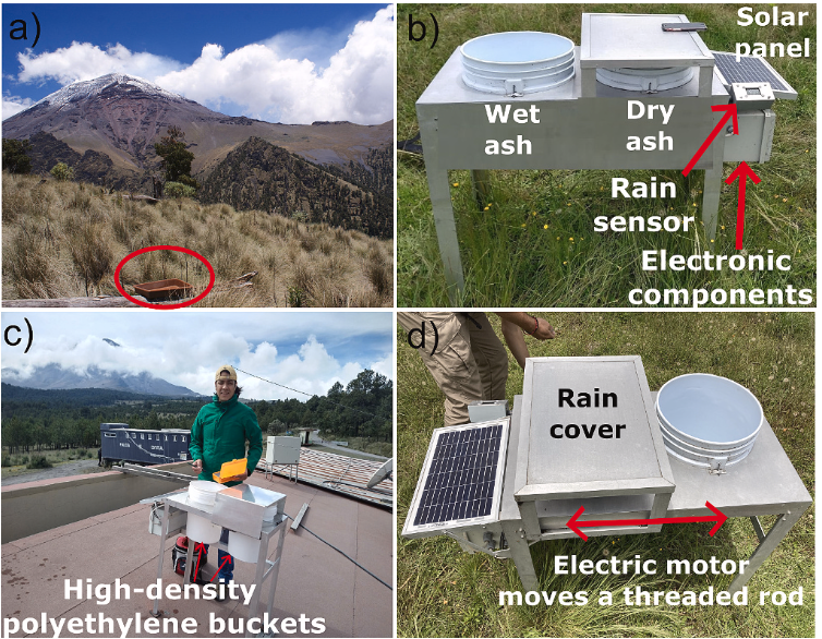 Ashfall characteristics and development of the ash monitoring network during three decades of the long-lived eruption of Popocatépetl Volcano, México