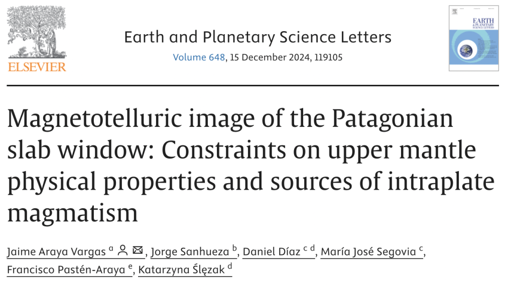 Magnetotelluric image of the Patagonian slab window: Constraints on upper mantle physical properties and sources of intraplate magmatism