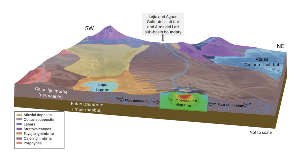 Highly conductive diatreme aquifer beneath the Cerro Overo maar, Central Andean volcanic zone, Chile